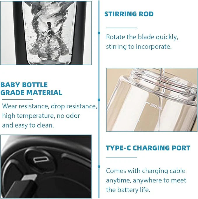 The SwiftMix™ - Electric Blender Cup